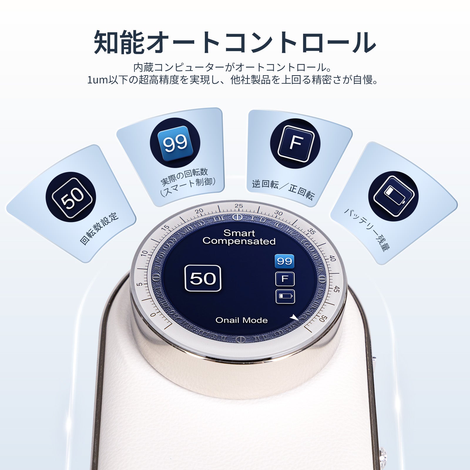 The No. 1 gentle nail machine