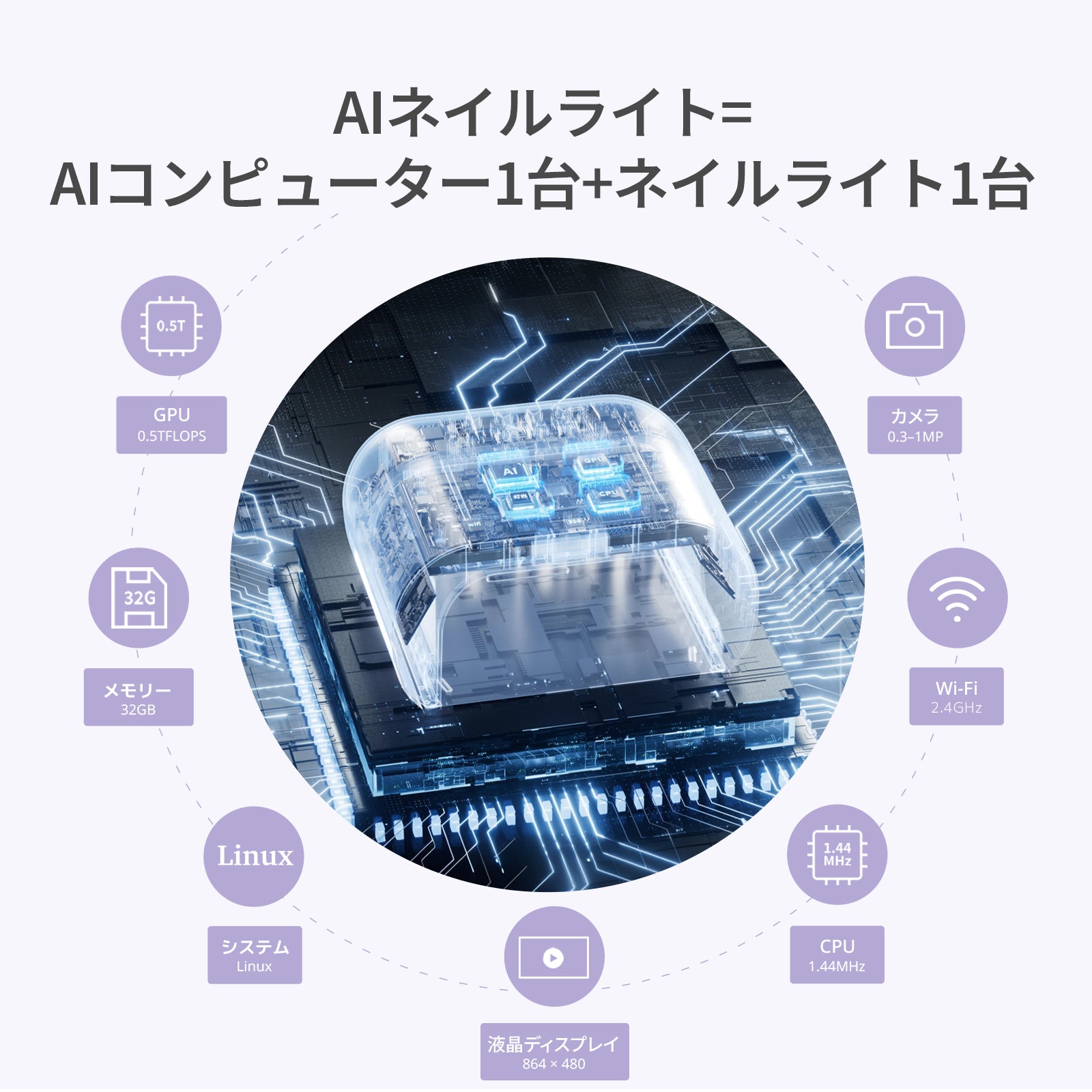 肌にやさしいNo.1 AIネイルライト