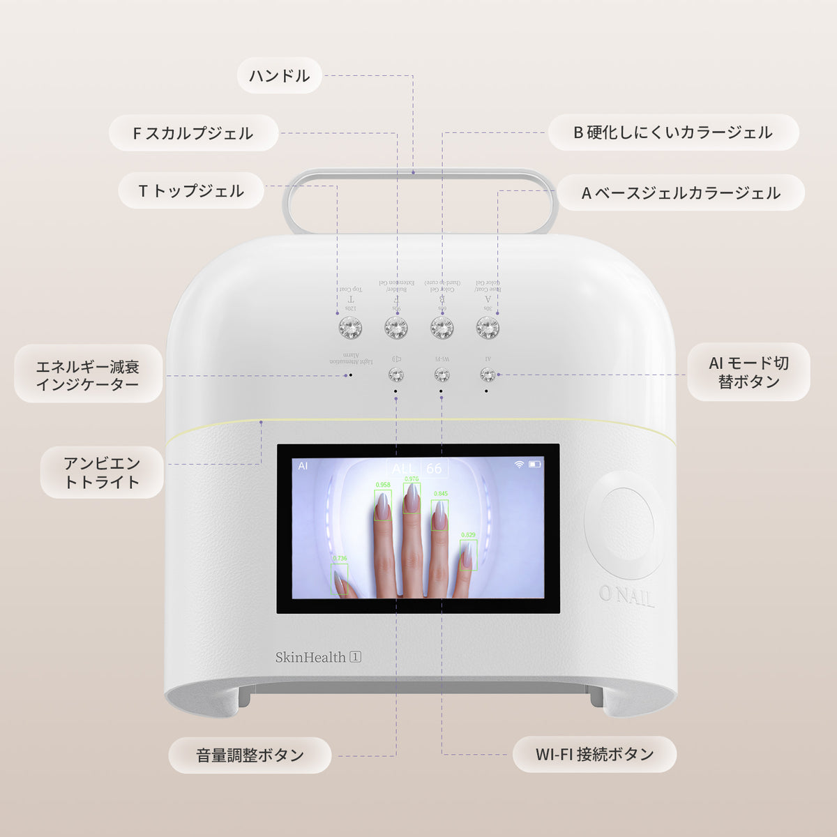 ONAIL AIネイルライト SUNX PRO MAX