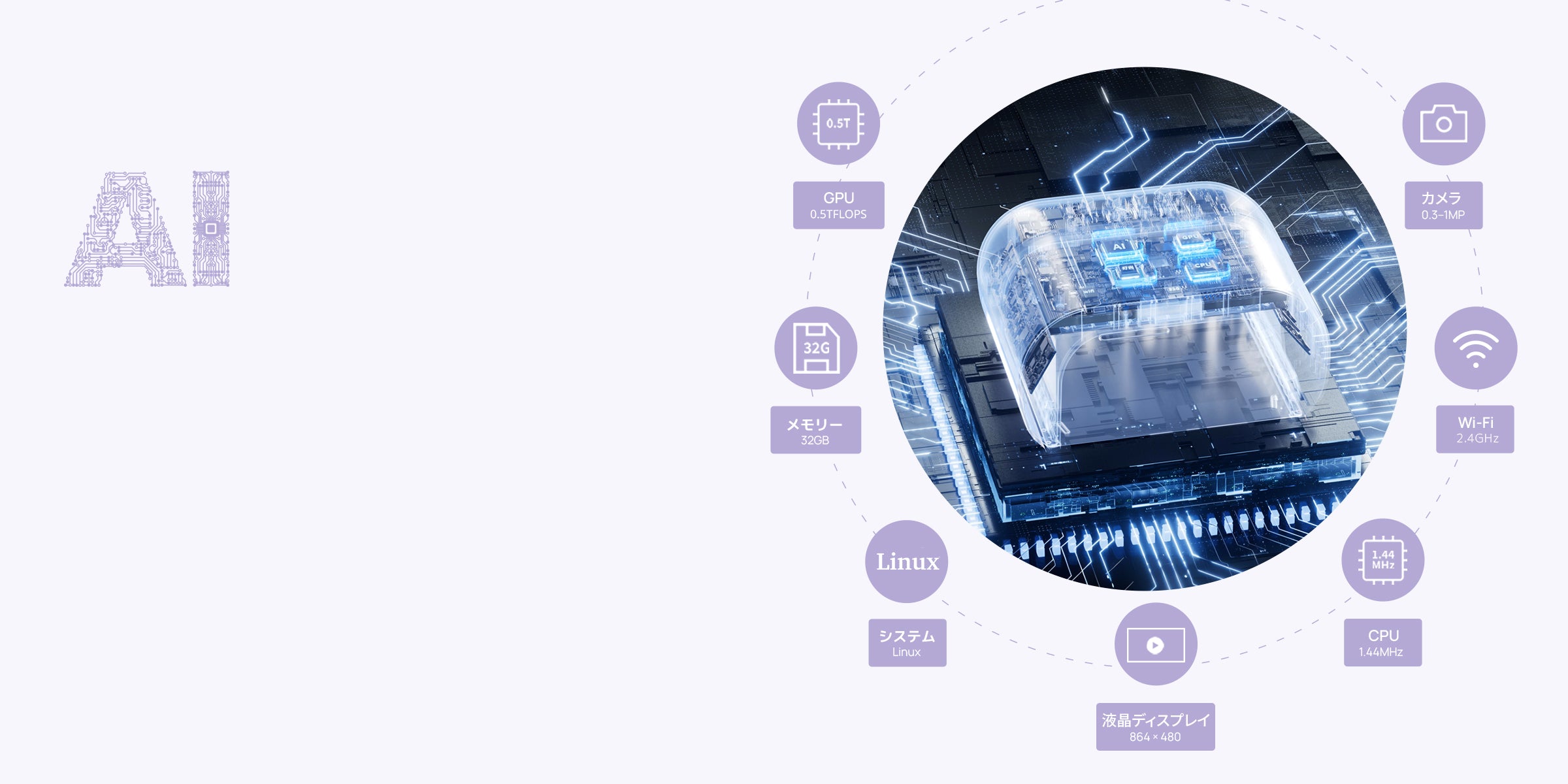 AIネイルライト＋アームレスト＋キーボード – ONAILJP