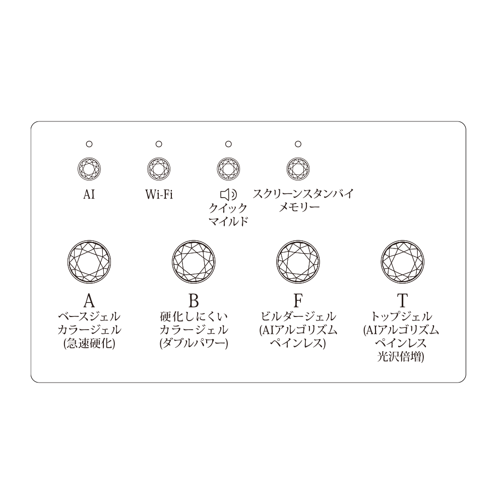 AIワイヤレスキーボード