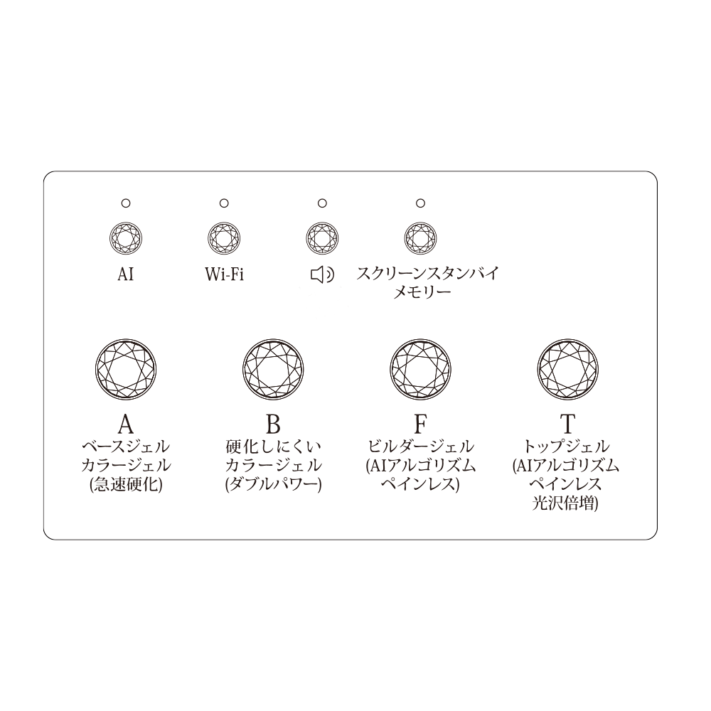 AI Wireless Keyboard
