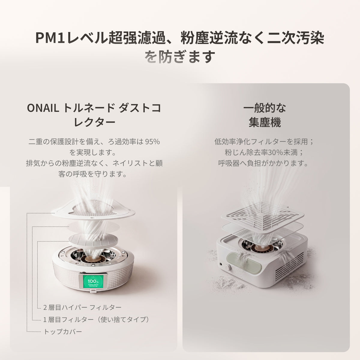 ONAIL ネイルマシン PRO MAX +トルネード1号 ダストコレクタープレミアム版