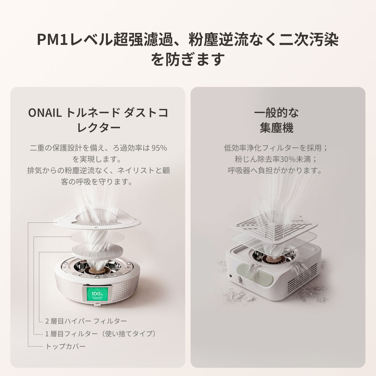 ONAIL トルネード1号 ダストコレクター (集塵機)