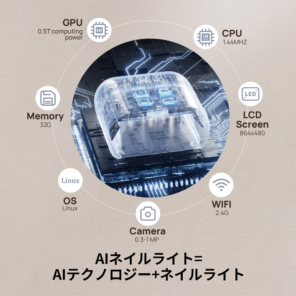 ONAIL AIネイルライト SUNX PRO MAX