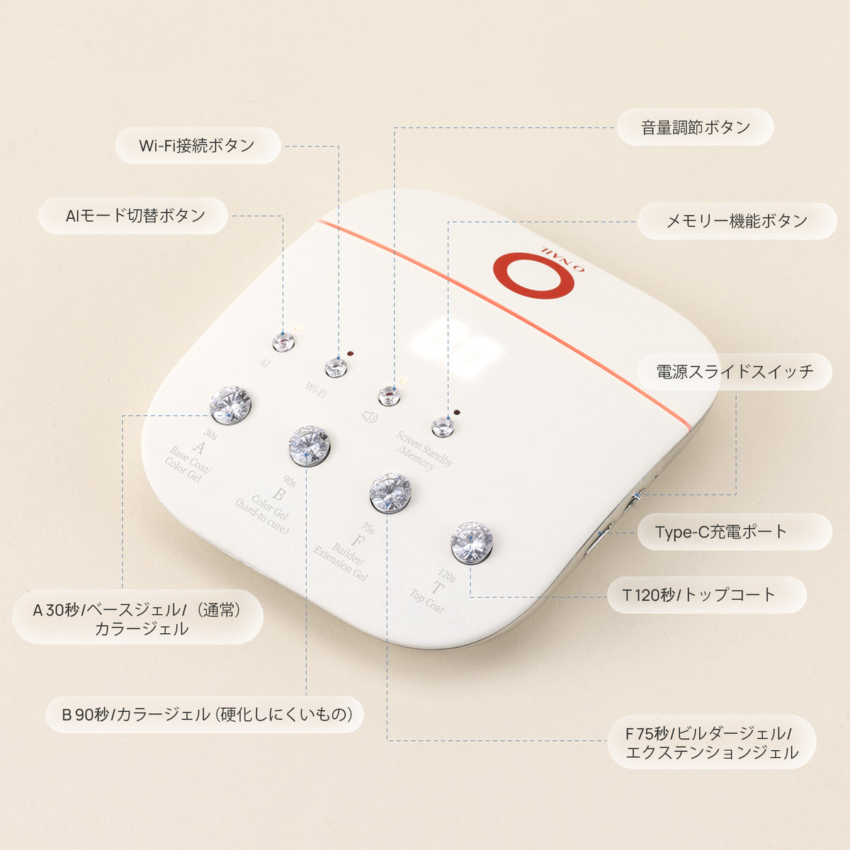AI Wireless Keyboard
