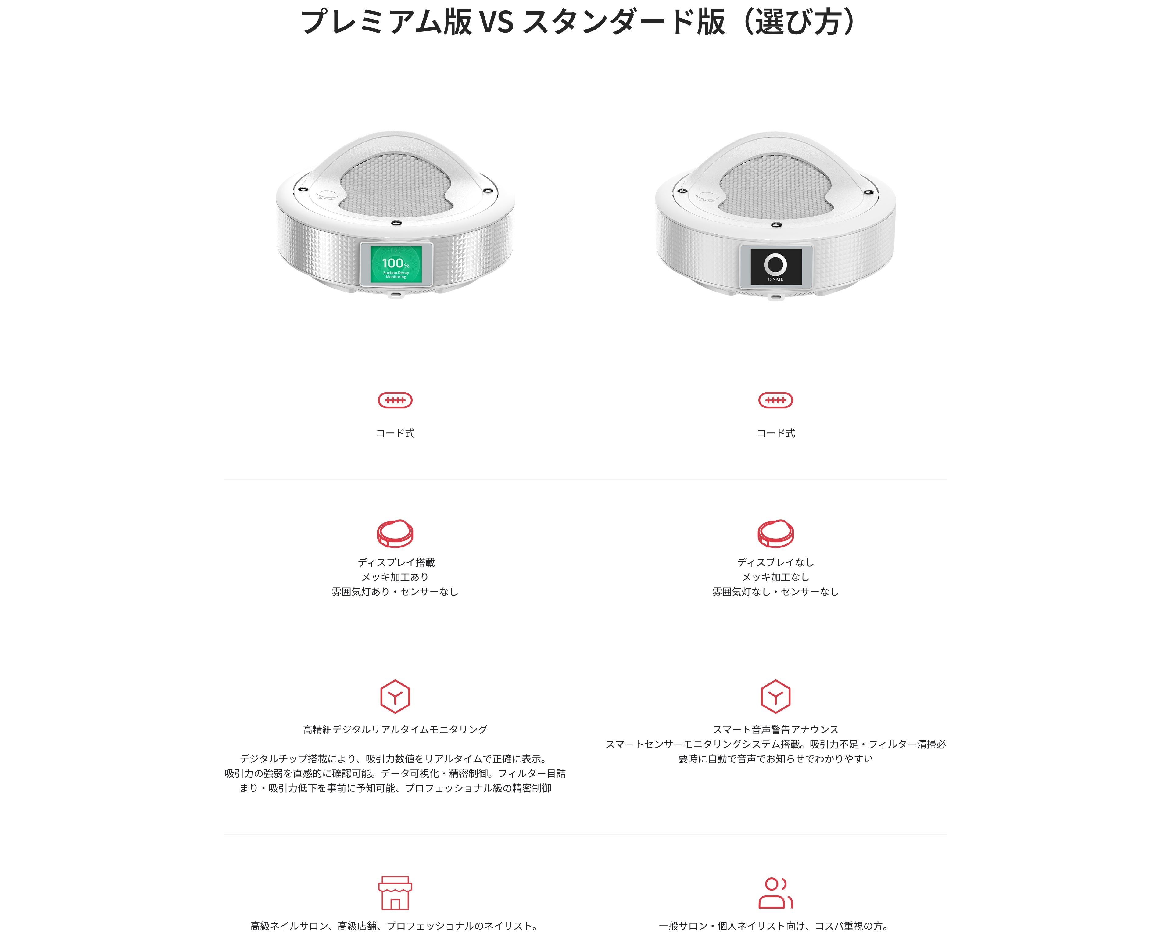 ONAIL トルネード1号 ダストコレクター (集塵機) – ONAILJP